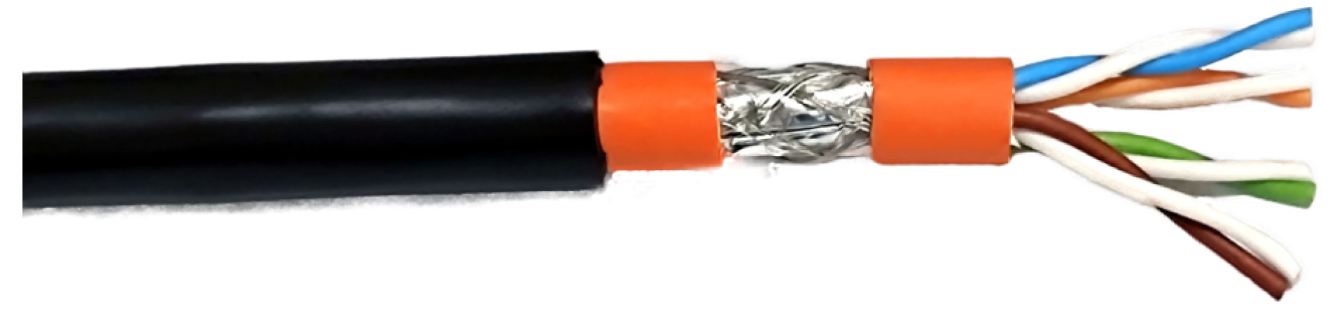 Cat.7 In-/Outdoor cable 1200MHz AWG23 S/FTP,PE jacket, inner Dca, Sw& Or,1000m
