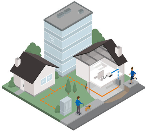 Glasfaserverkabelung in einem Wohngebiet. Links ist ein Haus, das mit einem Netzwerkverteiler verbunden ist. Rechts ist ein zweites Haus, dessen Inneres ein Büro mit einem vernetzten Computer zeigt. Glasfaserverkabelung in einem Wohngebiet. Links ist ein Haus, das mit einem Netzwerkverteiler verbunden ist. Rechts ist ein zweites Haus, dessen Inneres ein Büro mit einem vernetzten Computer zeigt.
