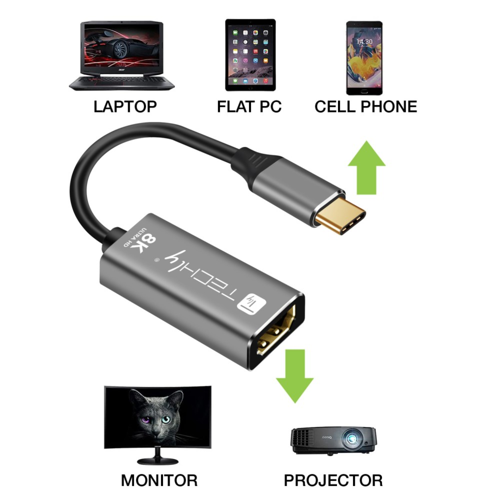 Techly USB-C™ 3.2 to HDMI 2.1 adapter 8K@60Hz 15 cm