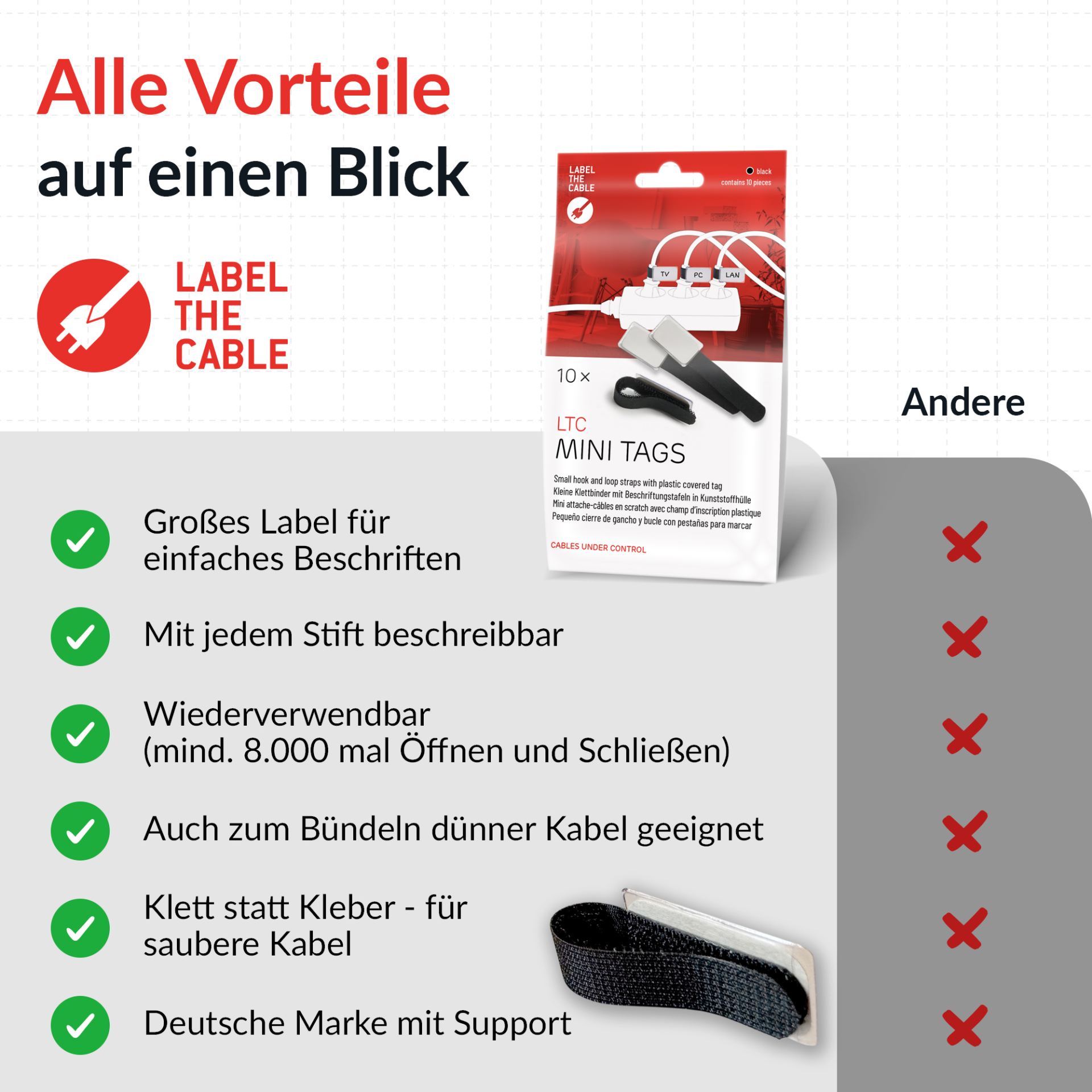 LTC MINI TAGS small hook and loop straps with tags set of 10 pcs black