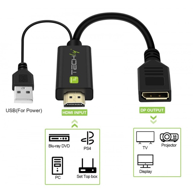 Adapter HDMI M to DisplayPort F + USB-A F, 4Kx2K 30Hz