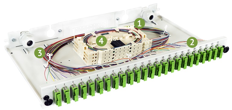 Bestückte Spleißbox Bestückte Spleißbox