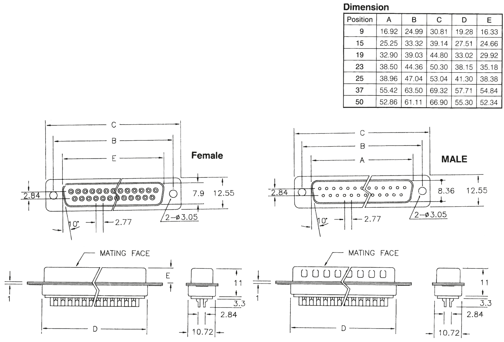 Dsub Solder Jack EDF 37 LL/Z, 37-pole