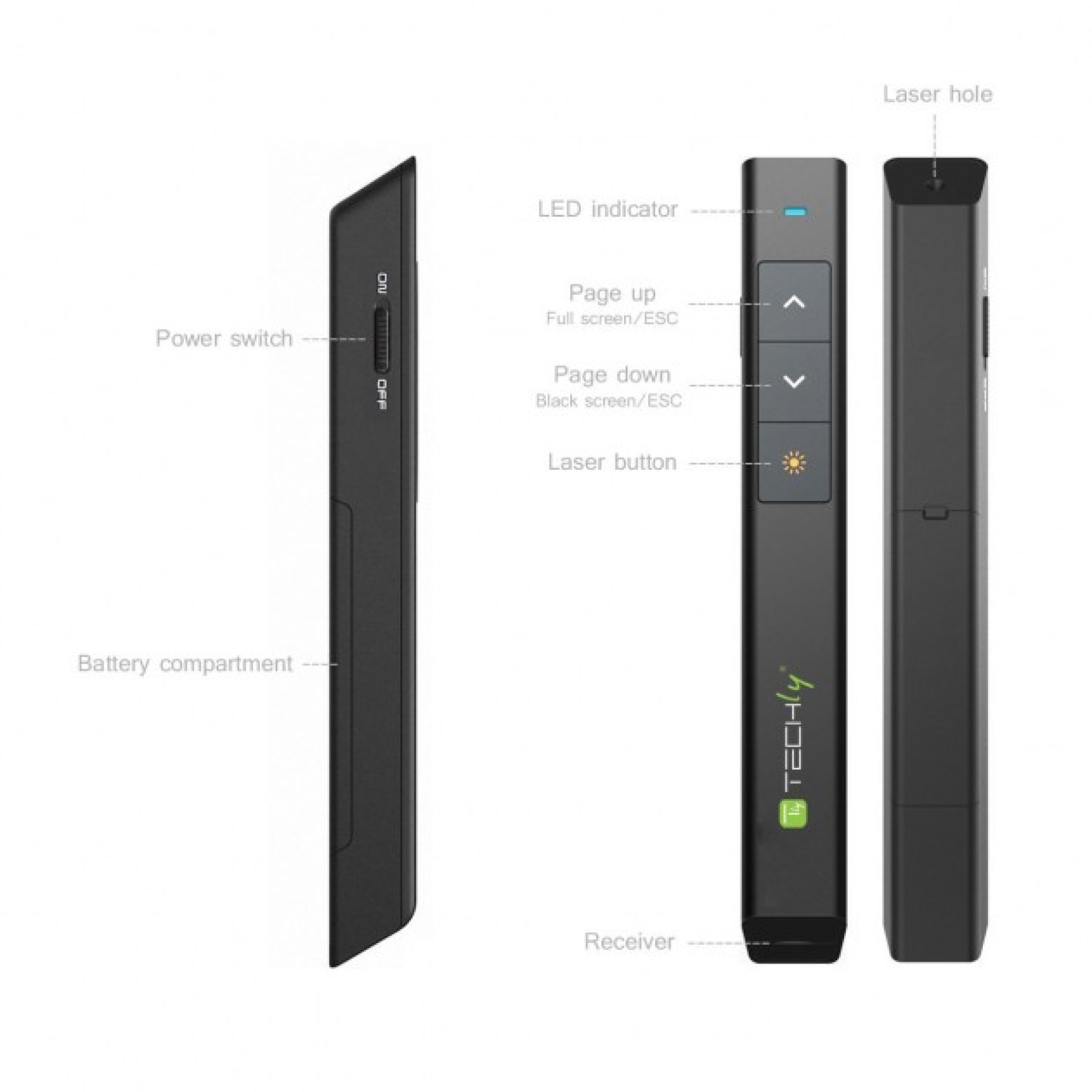 Wireless presenter with integrated laser pointer