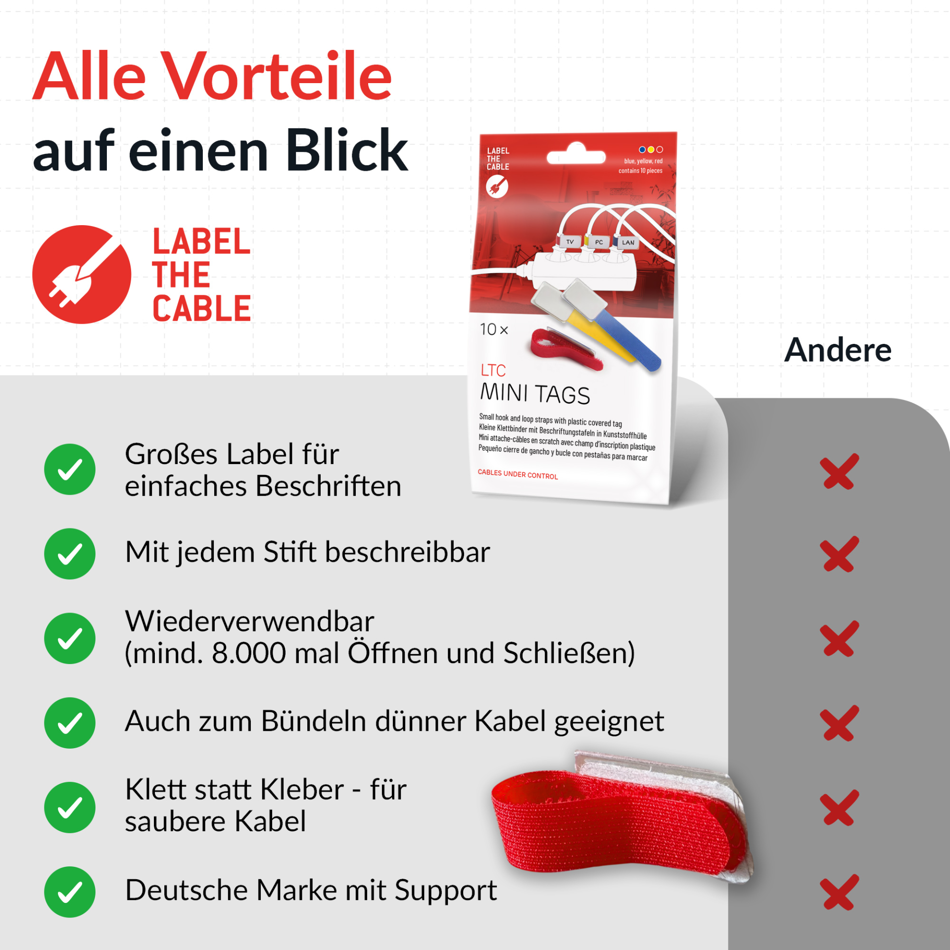 LTC MINI TAGS small hook and loop straps with tags set of 10 pcs yellow/blue/red