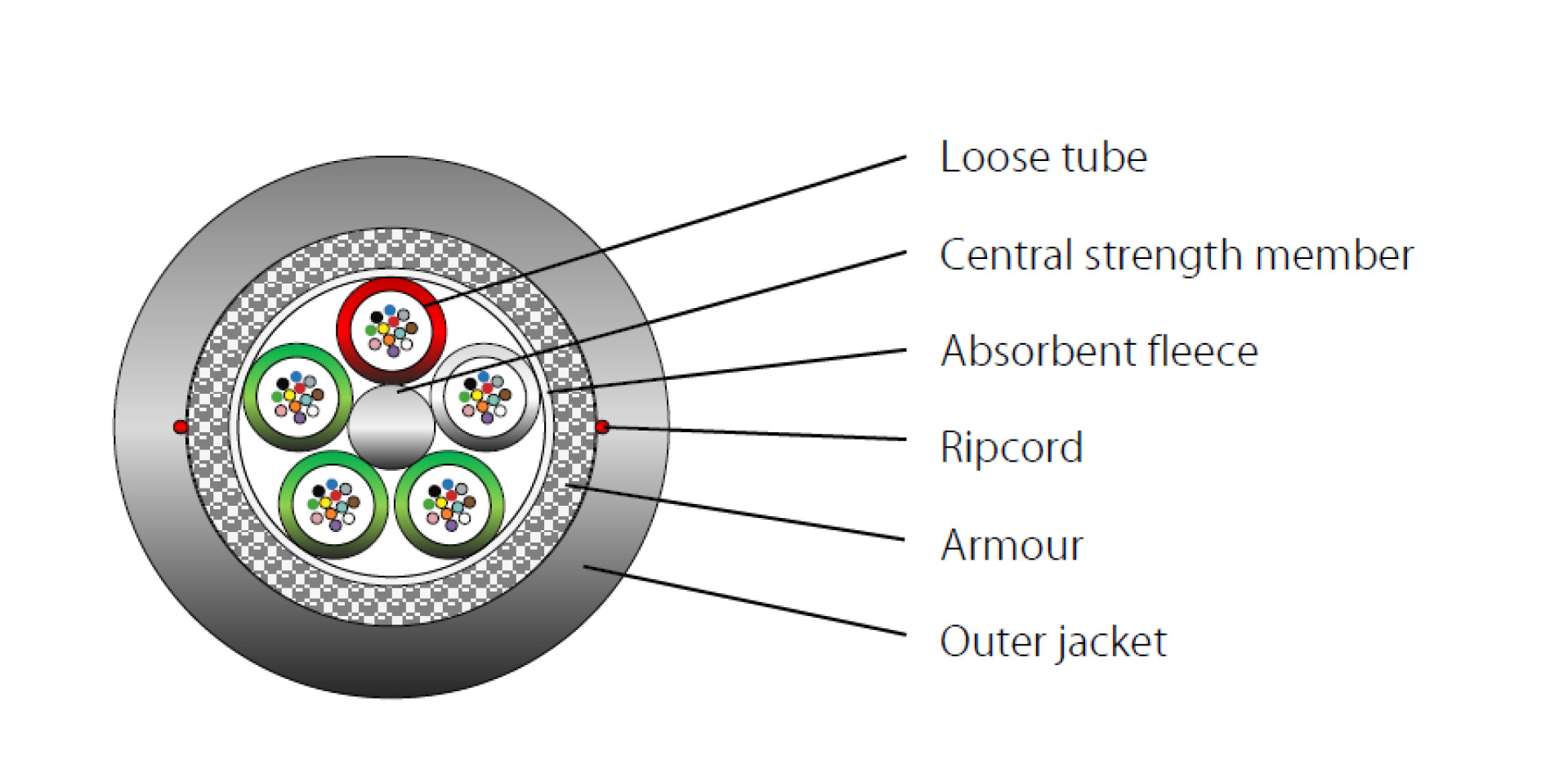 INFRALAN® U-DQ(ZN)BH OM4 24G (2x12) B2ca 5000N LSZH black 11.2mm