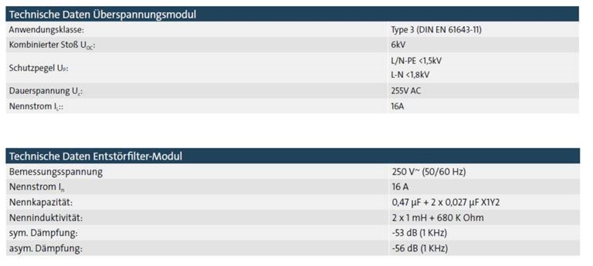 19" 1U Socket Strip 6 x CEE 7/3 with Full Device Protection, RAL7035